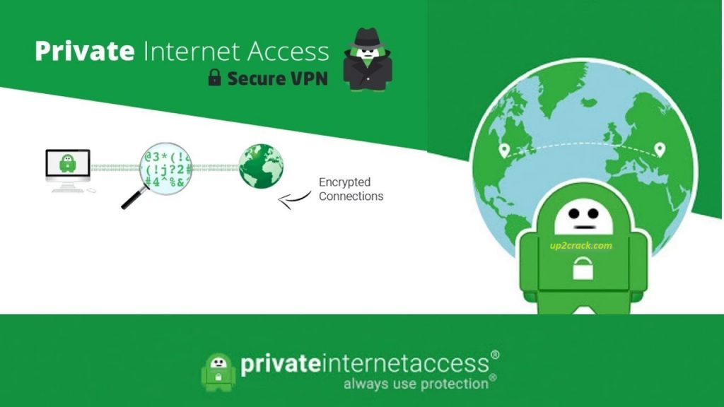 Private Internet Access Crack 