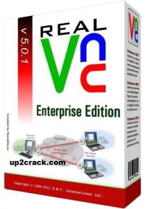 RealVNC Crack Free Download